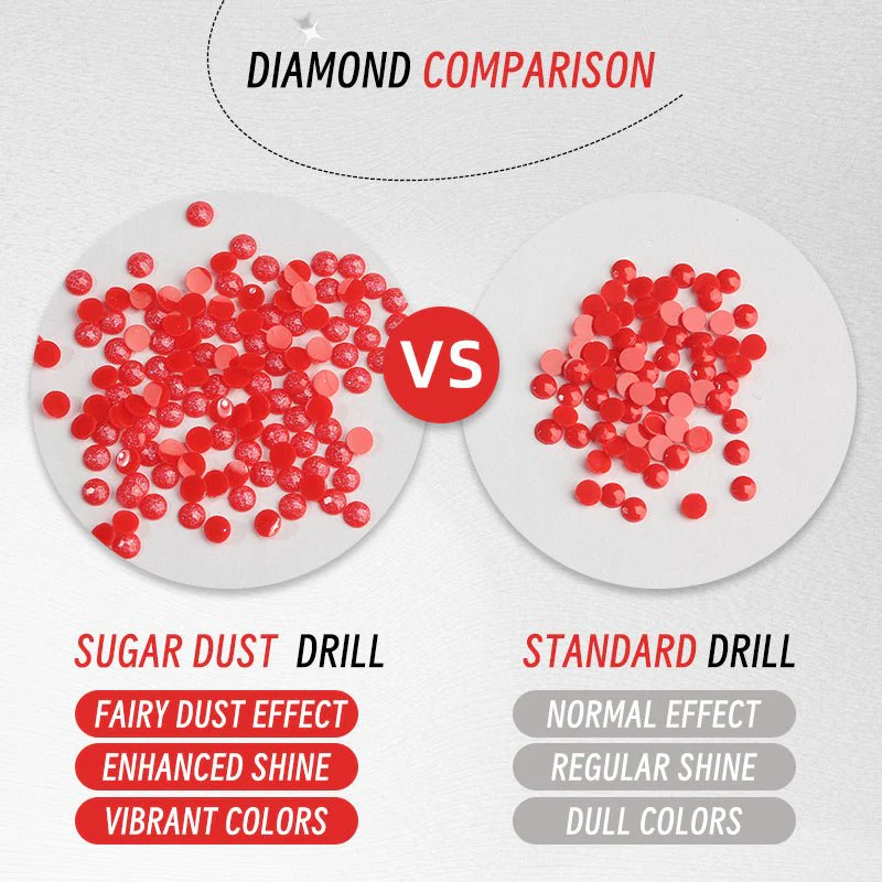 20 Colors 20000PCS Round Sugar Dust Beads for Diamond Painting - Image 4