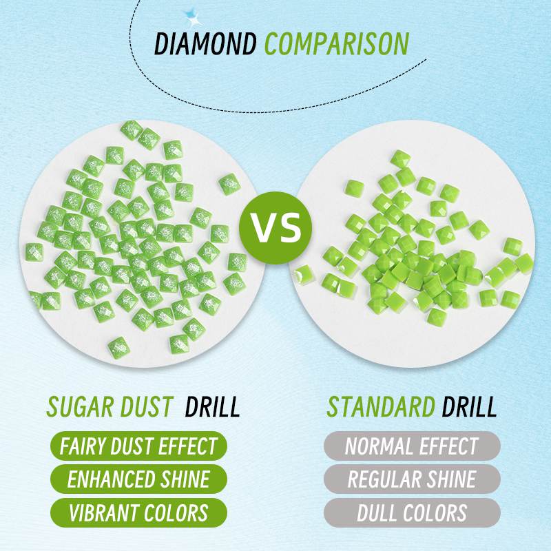 20 Colors 20000PCS Square Sugar Dust Beads for Diamond Painting - Image 4