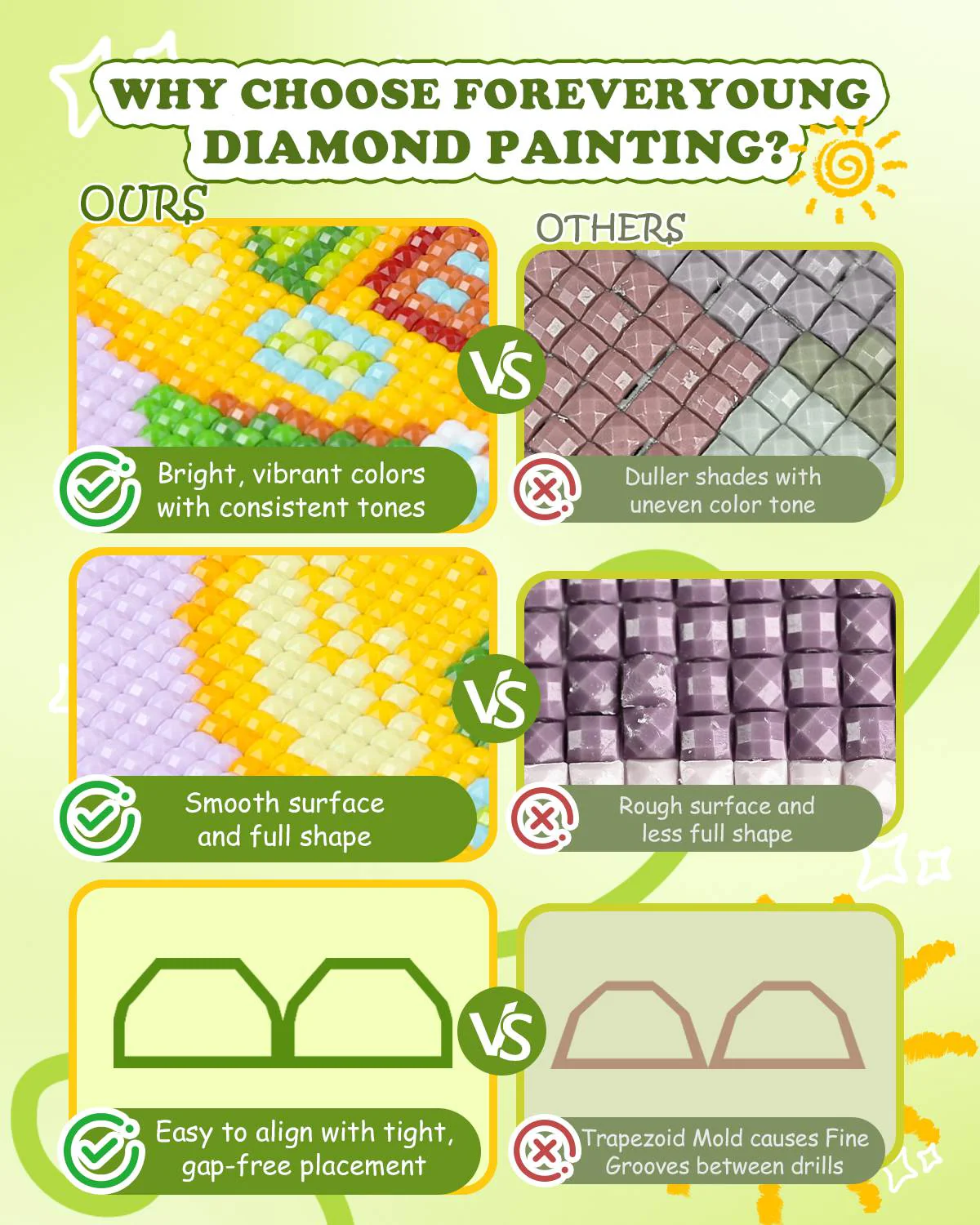Minigem® :Fruit Cottage Series - Image 2